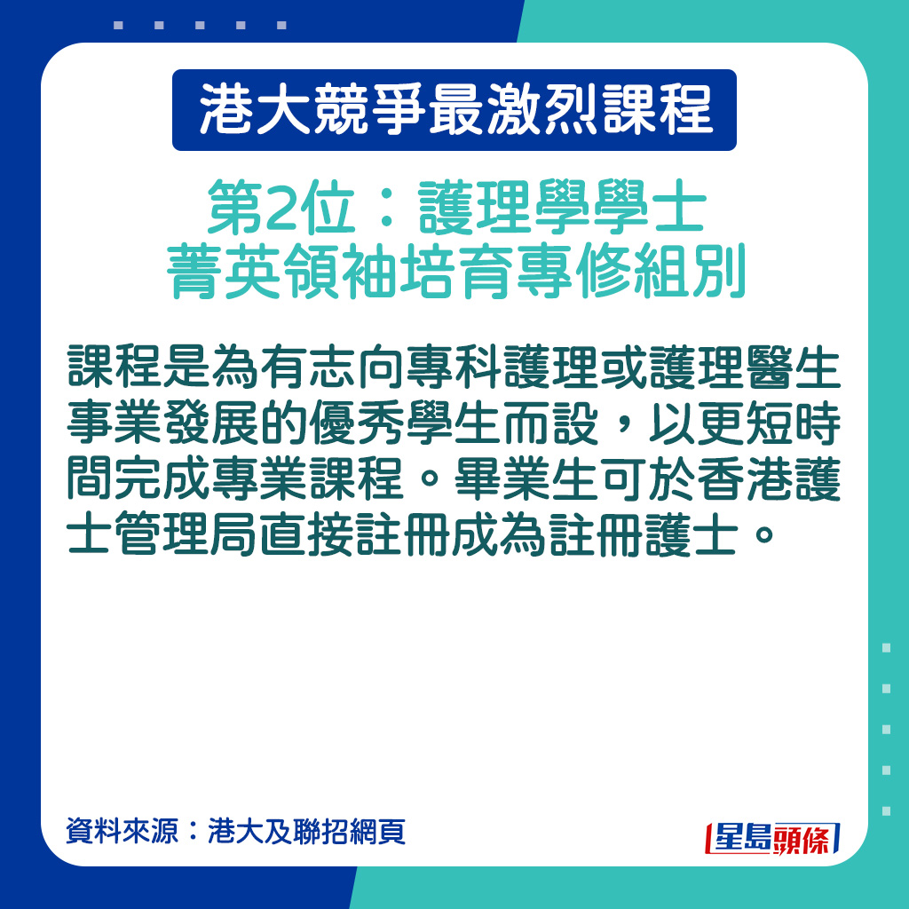 护理学学士菁英领袖培育专修的课程简介。