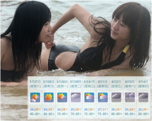 下周二端午節正日大致多雲，有幾陣驟雨。