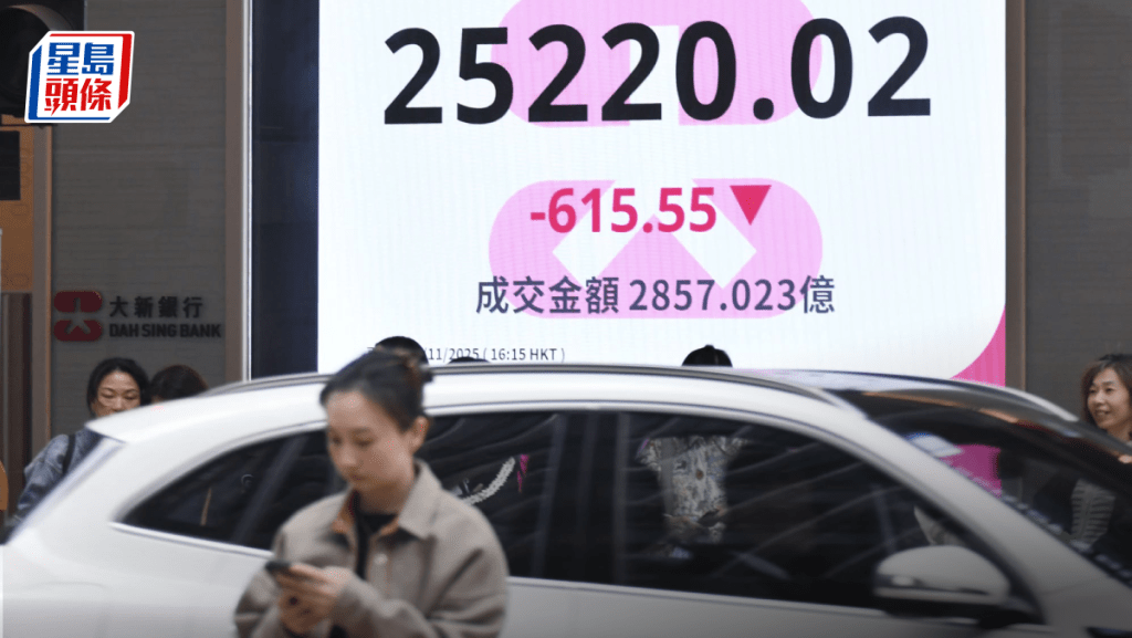 恒指重挫615點 科指全周跌3% 阿里單日插5% 小米逆市升 專家：多重利淡夾擊｜港股收市