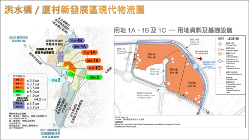 洪水橋／厦村新發展區現代物流圈首批選定地塊，邀請業界提供意向書。陳美寶網誌