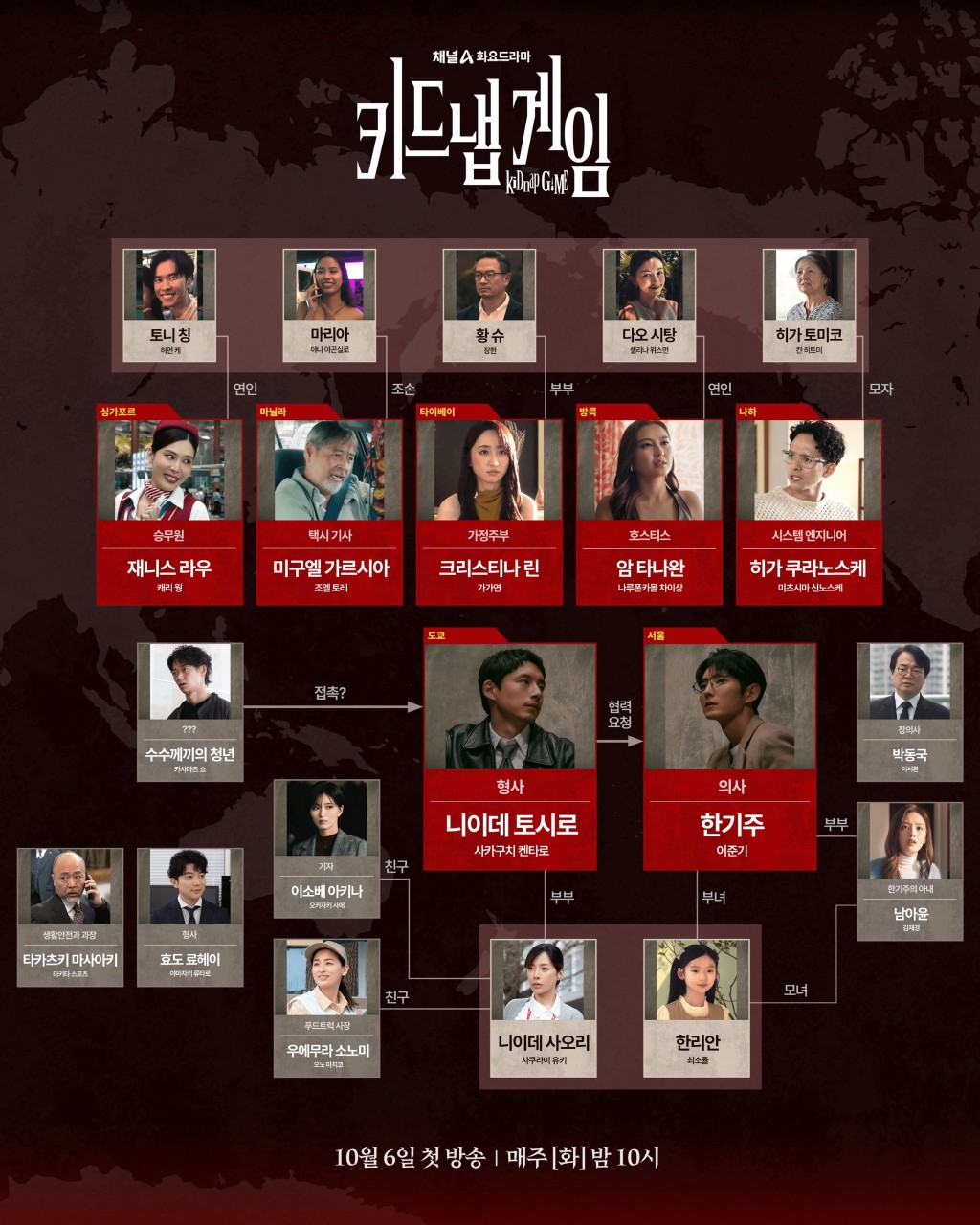 《綁架遊戲》人物關係圖公開！