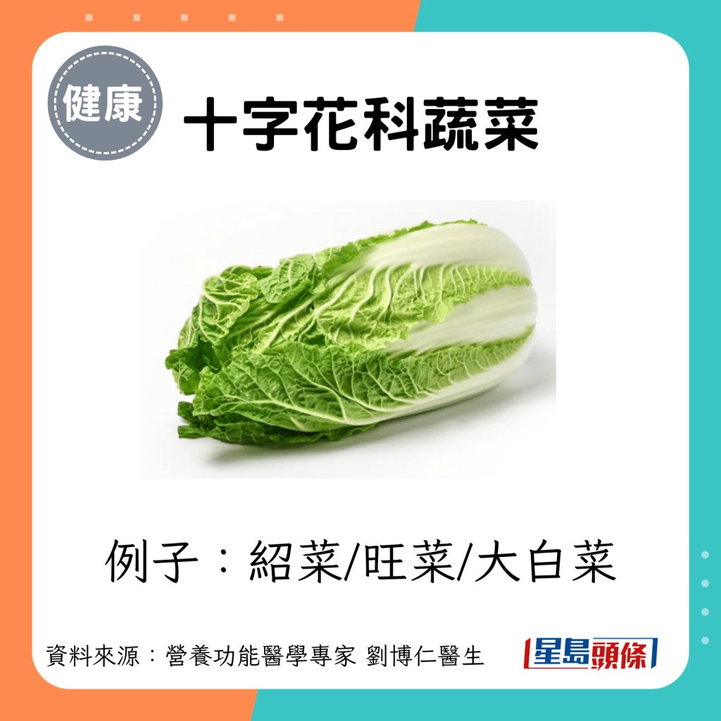 抗癌食物｜十字花科蔬菜 例子：紹菜/旺菜/大白菜