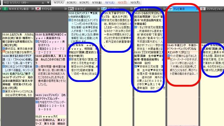 日本各主要電視台都有為安倍國葬安排直播(藍圈)，唯東京電視播仍按原定計畫播電影(紅圈)。網上圖片