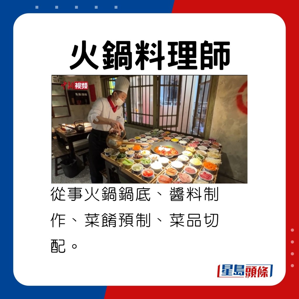飲食熱話|肉類分割員未係最勁 火鍋料理師成中國最新工種 已有6萬人考得火鍋能力証書 火鍋界必有巨變?