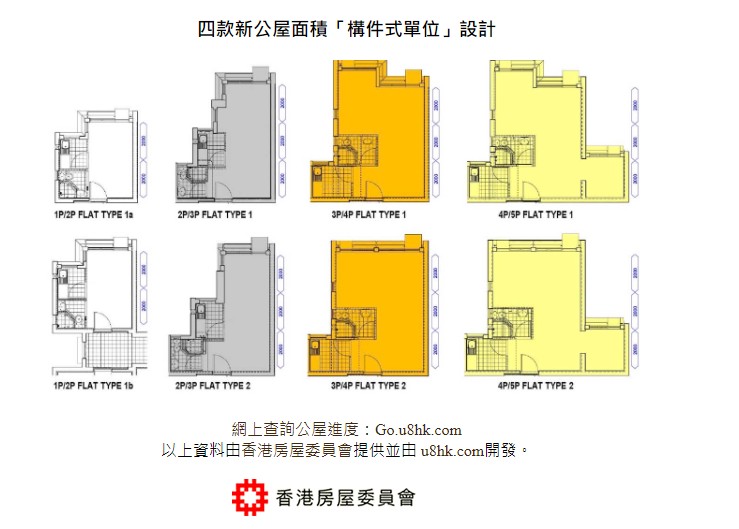 四款新公屋面积「构件式单位」设计。香港房屋委员会