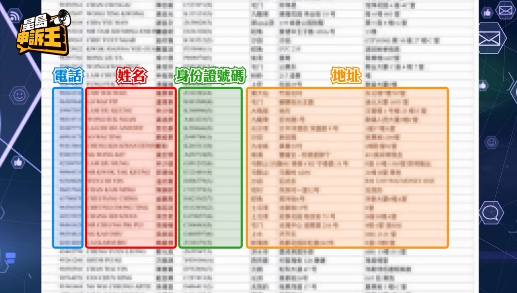 賣家用來兜售的個人資料截圖，包括姓名、電話、身份證號碼及地址等。