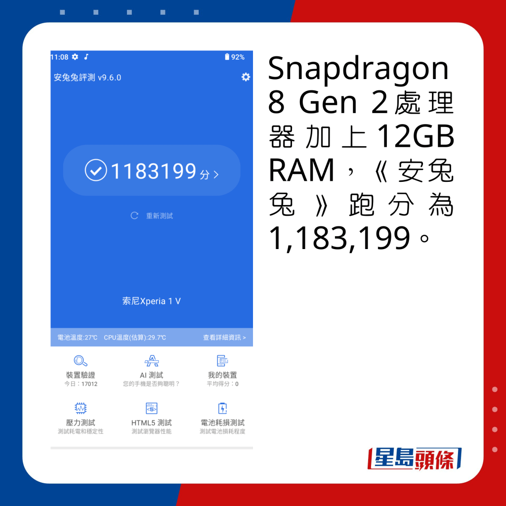 Snapdragon 8 Gen 2處理器加上12GB RAM，《安兔兔》跑分為1,183,199。