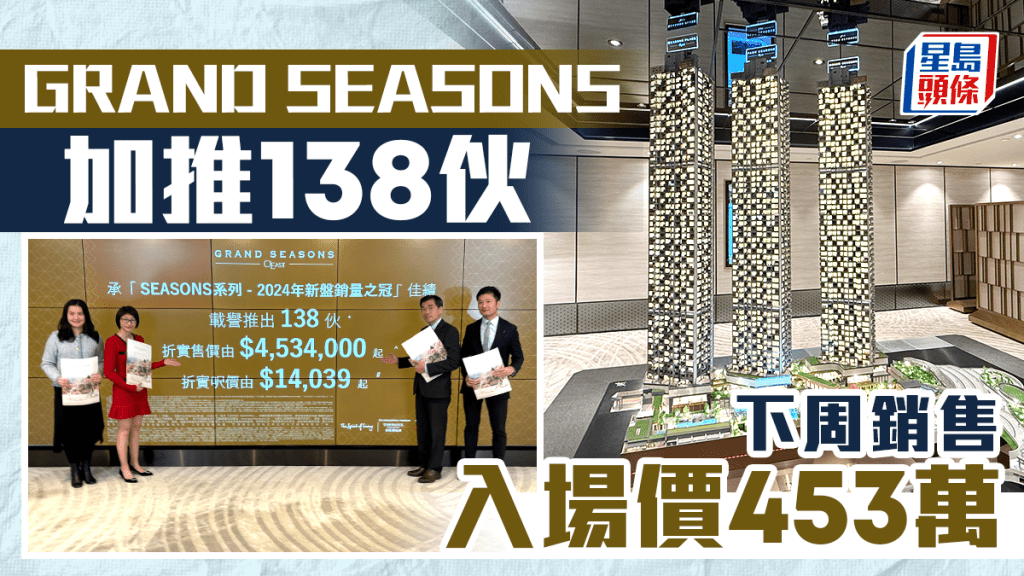 GRAND SEASONS加推138伙 入場價453萬 下周銷售