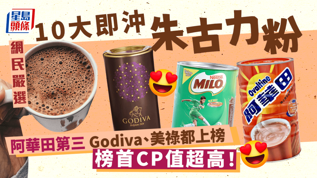 網民嚴選10大朱古力人氣品牌 GODIVA/美祿/Starbucks均上榜 阿華田只係得第三?
