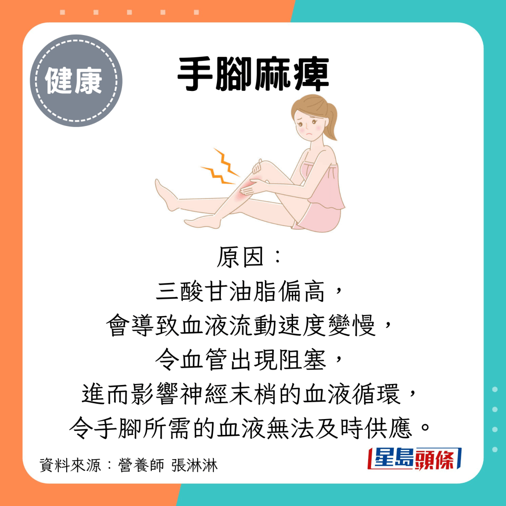 手腳麻痺：原因： 三酸甘油脂偏高， 會導致血液流動速度變慢， 令血管出現阻塞， 進而影響神經末梢的血液循環， 令手腳所需的血液無法及時供應。