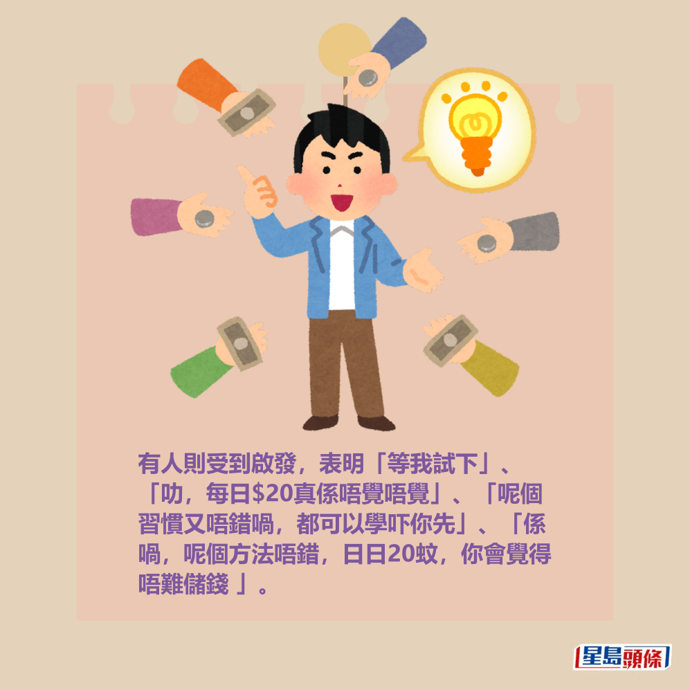 有人則受到啟發，表明「等我試下」、 「叻，每日$20真係唔覺唔覺」、「呢個 習慣又唔錯喎，都可以學吓你先」、「係 喎，呢個方法唔錯，日日20蚊，你會覺得 唔難儲錢 」。