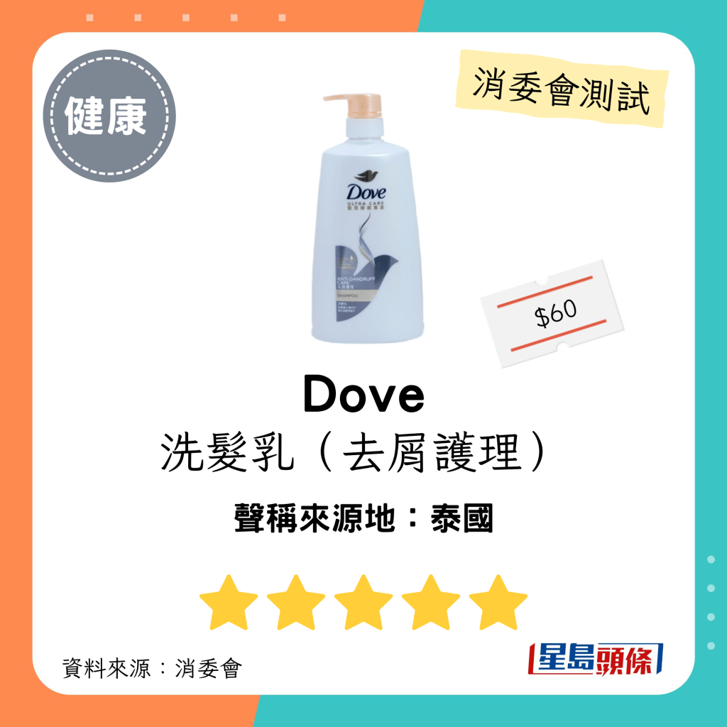 Dove 洗发乳（去屑护理）