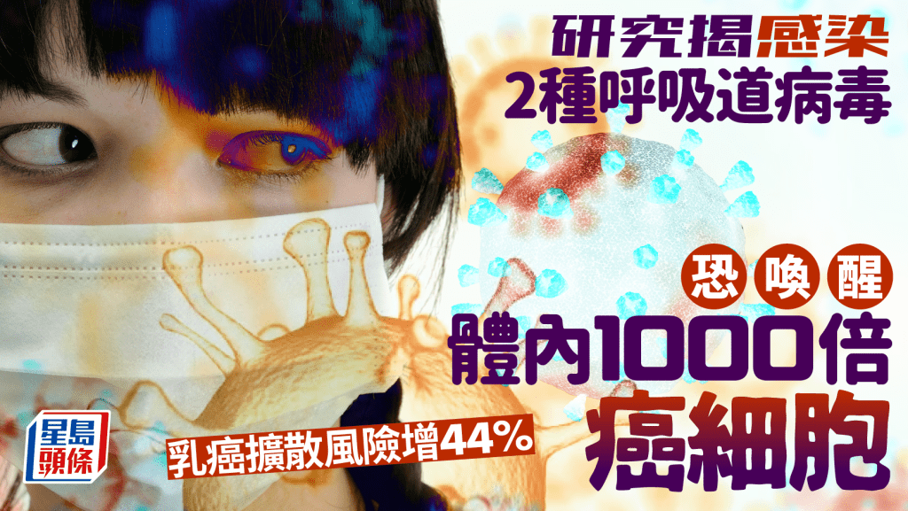 乳癌|研究揭感染2種呼吸道病毒 恐喚醒體內1000倍癌細胞 乳癌擴散風險增44%