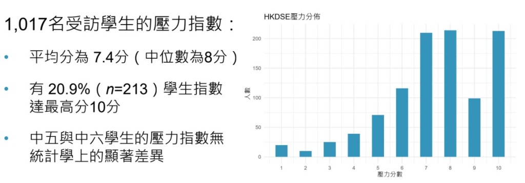(圖片來源:香港社會服務聯會官網) (圖片來源:香港社會服務聯會官網)