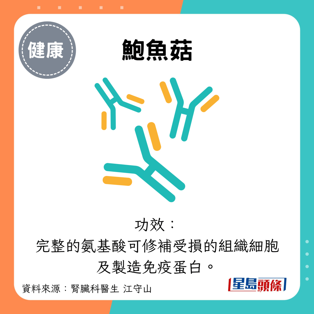 完整的氨基酸可修補受損的組織細胞 及製造免疫蛋白。