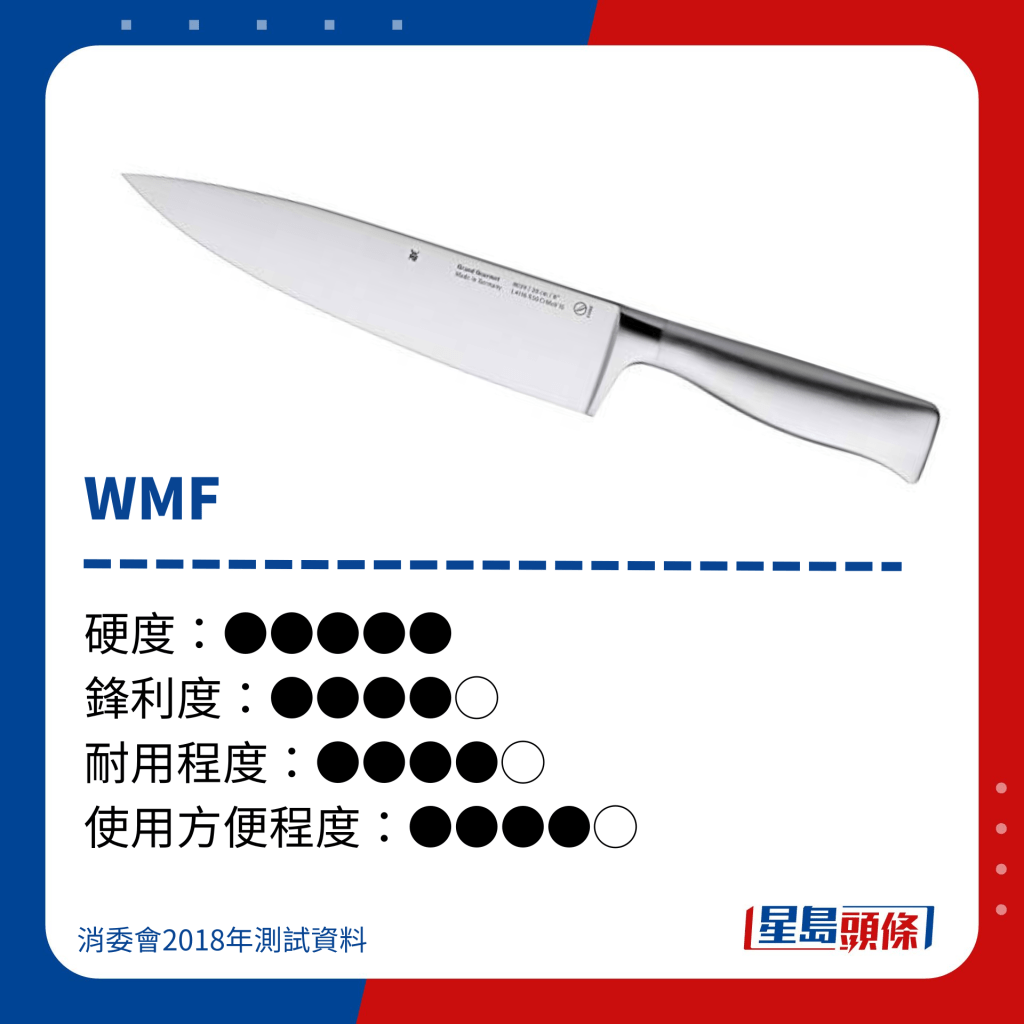 WMF 不锈钢刀