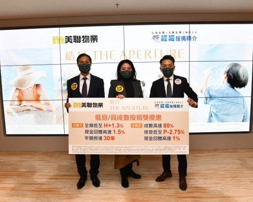 皓日暫收1200票，周六首輪銷售100伙。