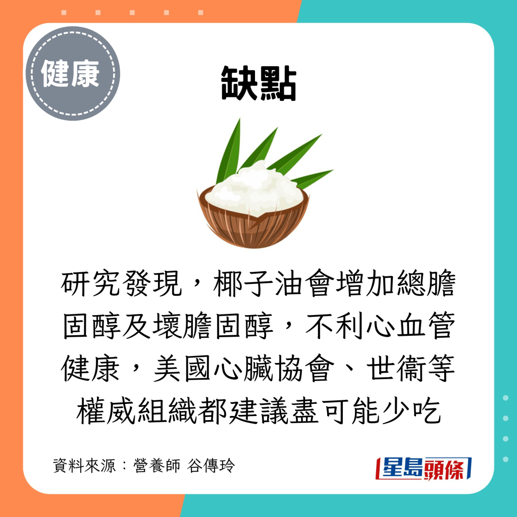 研究發現，椰子油會增加總膽固醇及壞膽固醇，不利心血管健康，美國心臟協會、世衞等權威組織都建議盡可能少吃