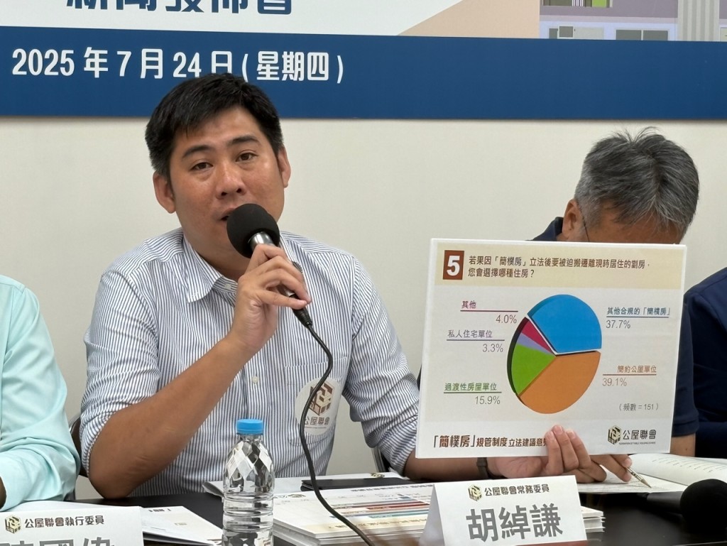 聯會常務委員、大埔區議員胡綽謙。
