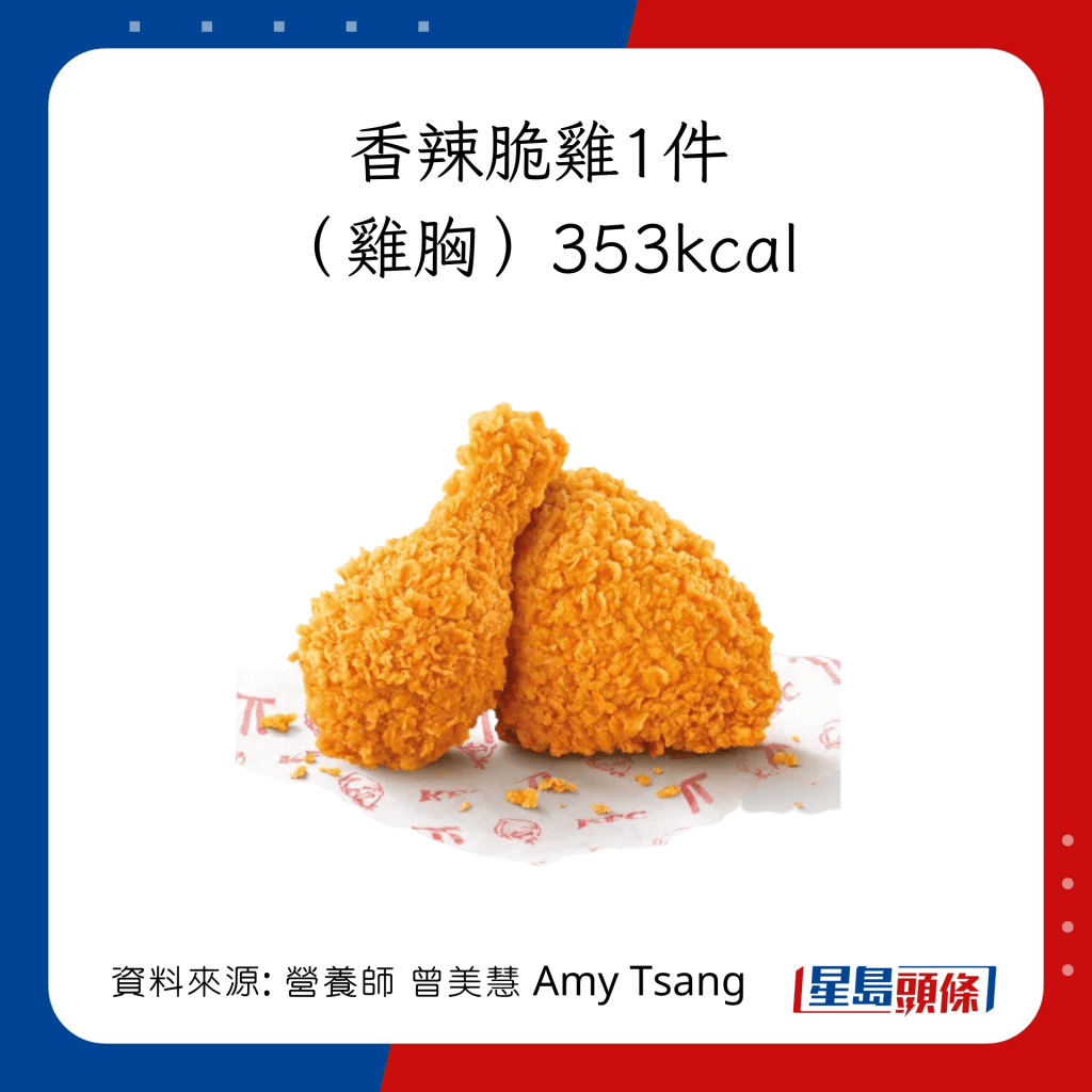 KFC主食卡路里：香辣脆雞（1件） KFC雞胸