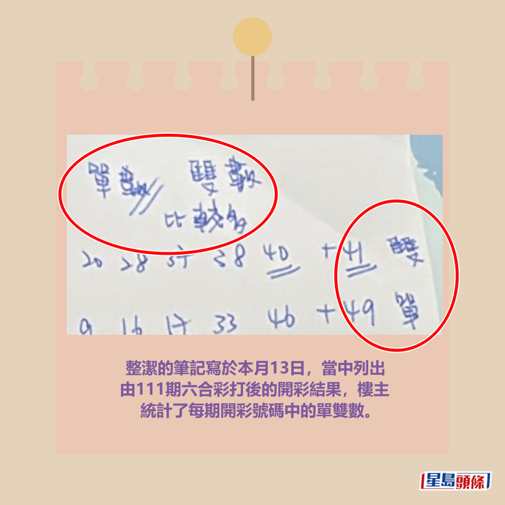 facebook截圖(資料來源:Chan Lokyiuu@facebook齊齊研究六合彩!) facebook截圖(資料來源:Chan Lokyiuu@facebook齊齊研究六合彩!)