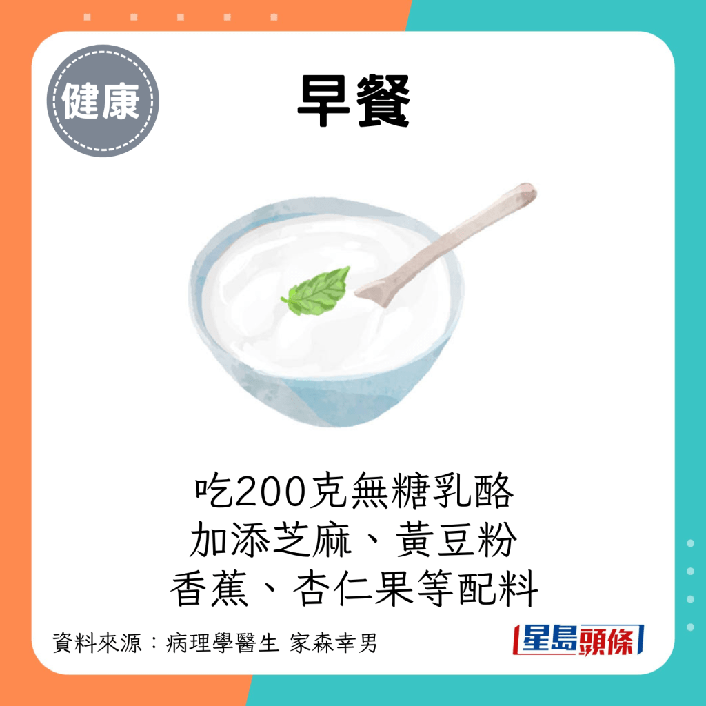 早餐：吃200克无糖乳酪，加添芝麻、昆布丝、黄豆粉，香蕉、杏仁果等配料。