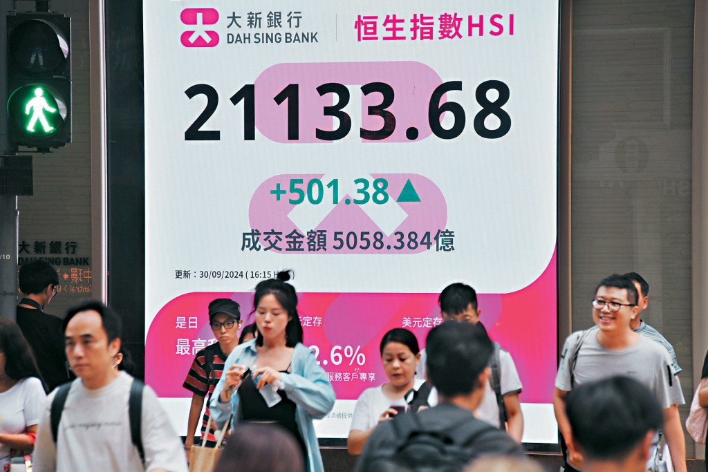 內地樓市政策出台帶旺港股,恒指成交額再創新高。