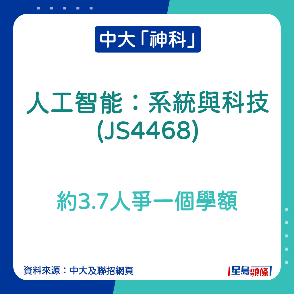 中大「神科」｜人工智能：系統與科技 