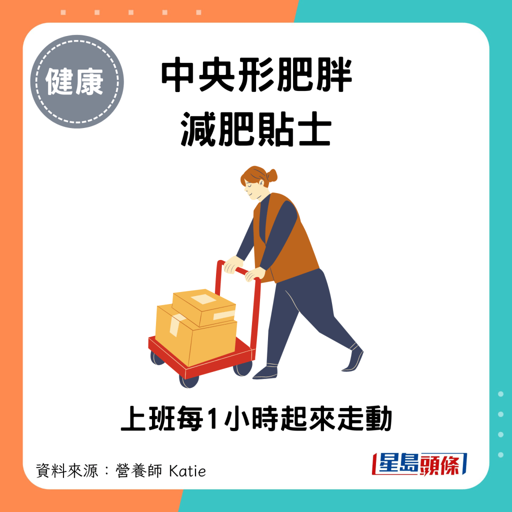 中央形肥胖減肥貼士：上班每1小時起來走動