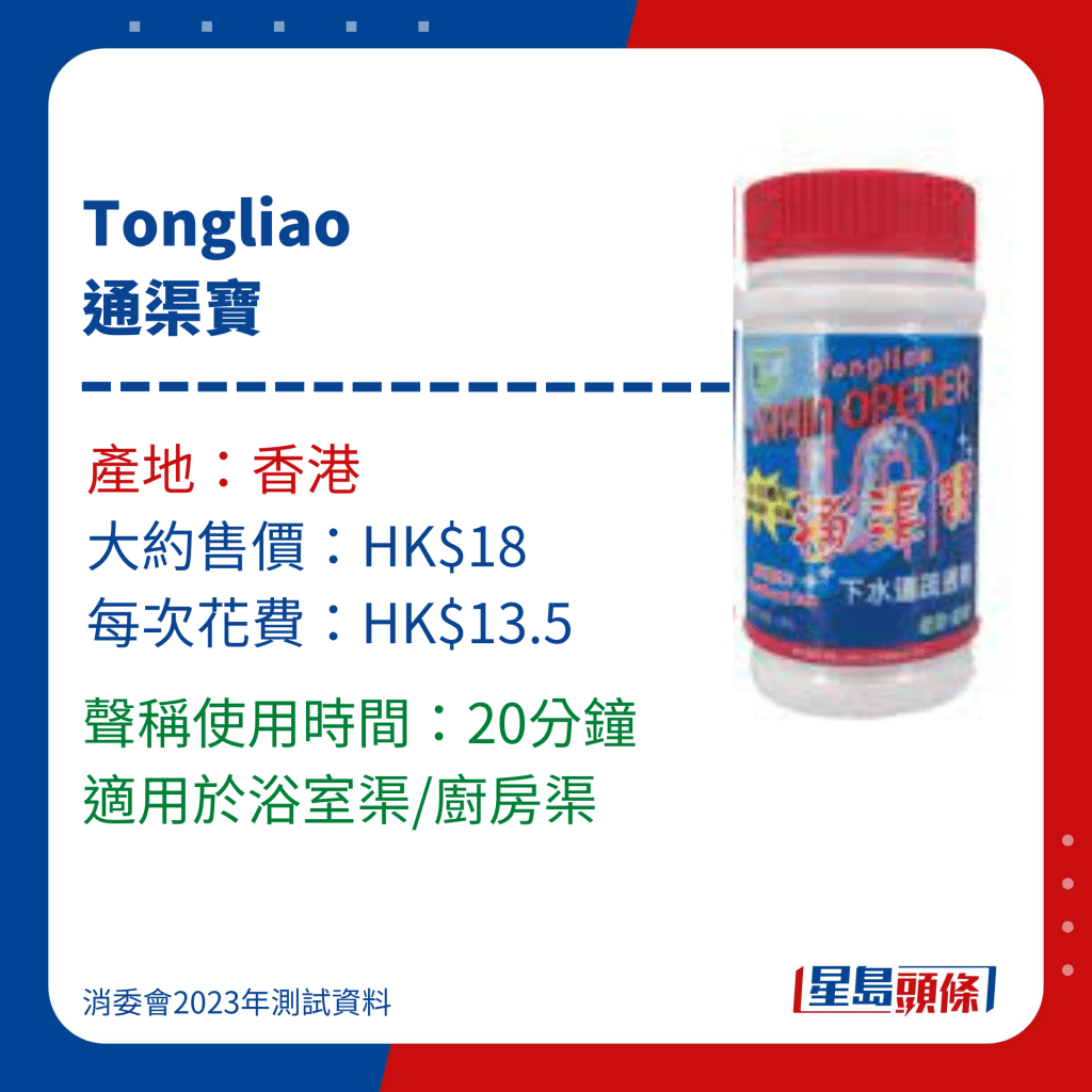 消委会通渠水/通渠剂测试名单｜15. Tongliao通渠宝，标示使用时间20分钟。