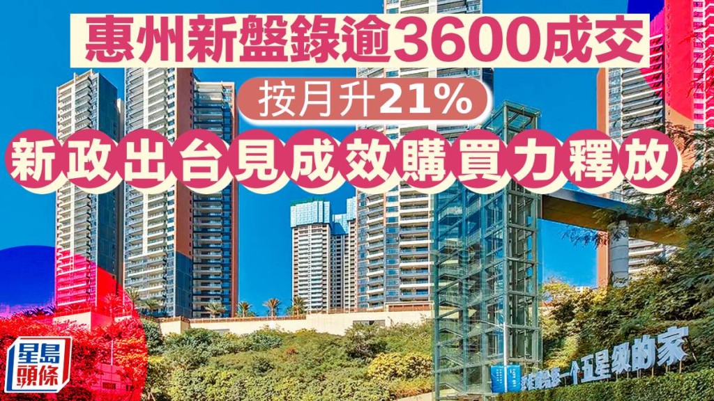 惠州新盤錄逾3600成交 按月升21% 新政出台見成效購買力釋放