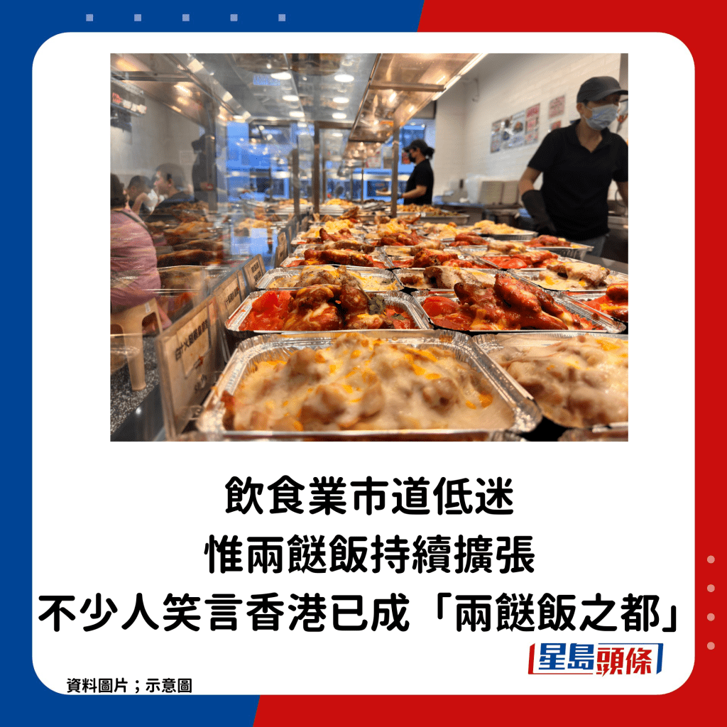 饮食业市道低迷，惟两餸饭店持续扩张，不少人笑言香港已成「两餸饭之都」