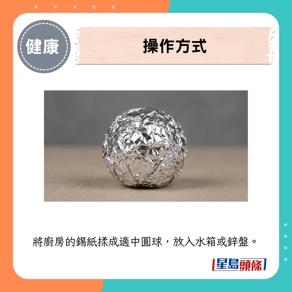 操作方式