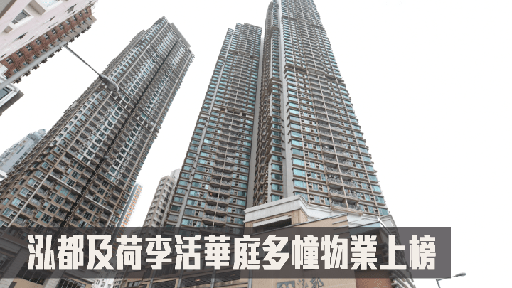 泓都及荷李活華庭多幢物業上榜