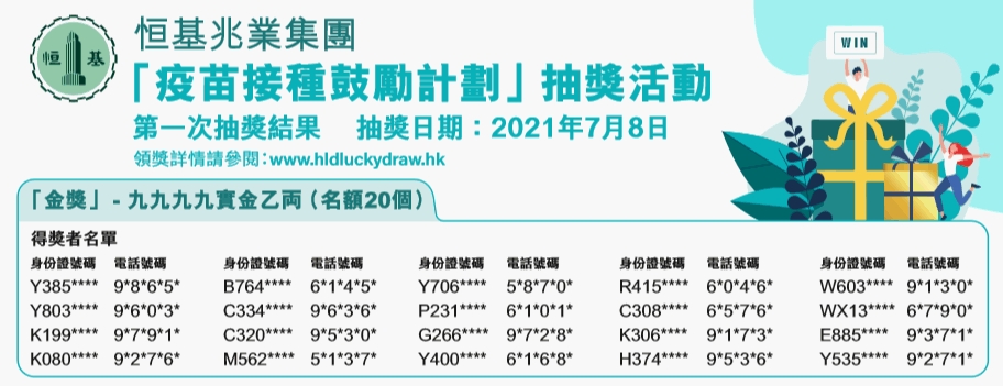 得獎者名單。網頁截圖