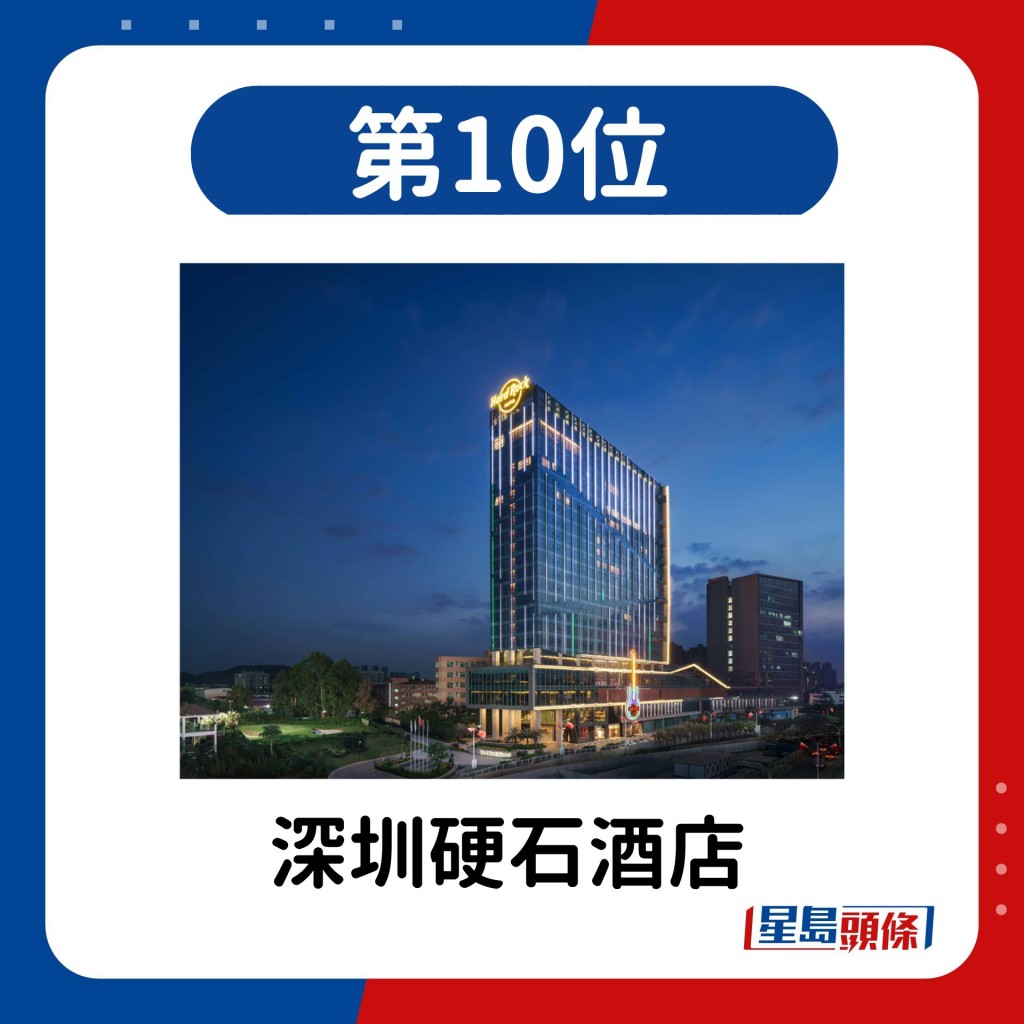  第10位.深圳硬石酒店