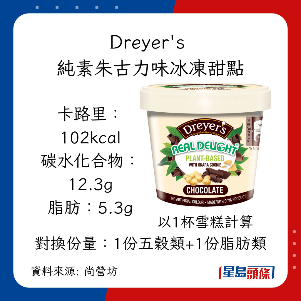 雪糕卡路里｜减肥低脂雪糕推介： Dreyer's 纯素朱古力味冰冻甜点