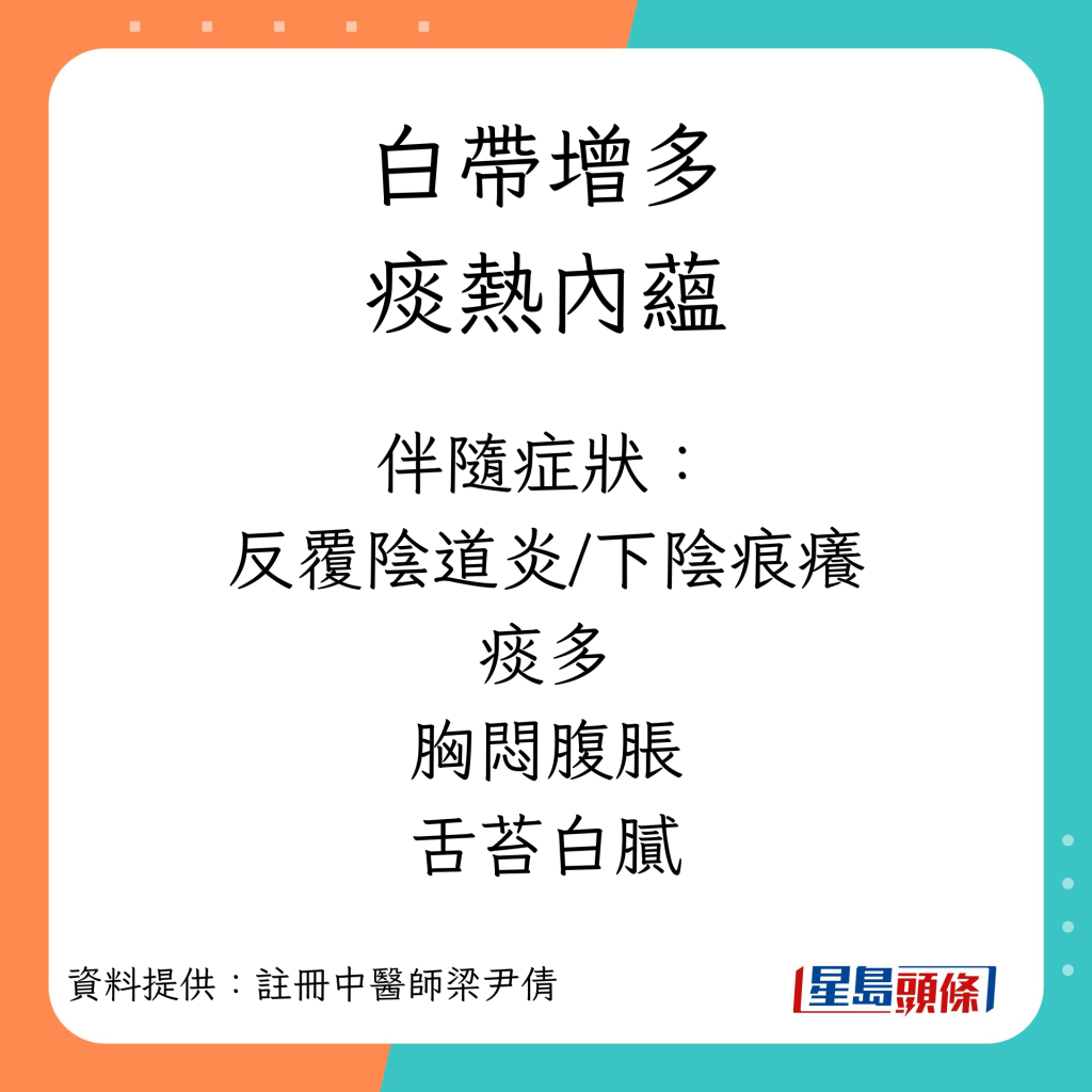 白带增多症状︱痰热内蕴：随症状包括反覆阴道炎或下阴痕痒、痰多、胸闷腹胀、舌苔白腻