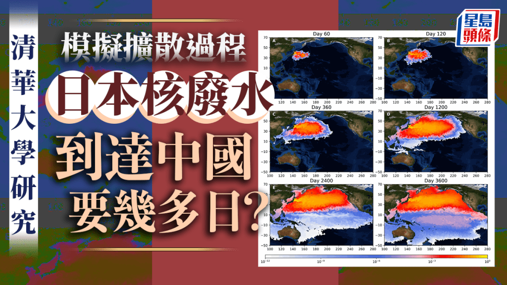 研究模擬日本核廢水排海 240天到達中國1200天後覆蓋北太平洋