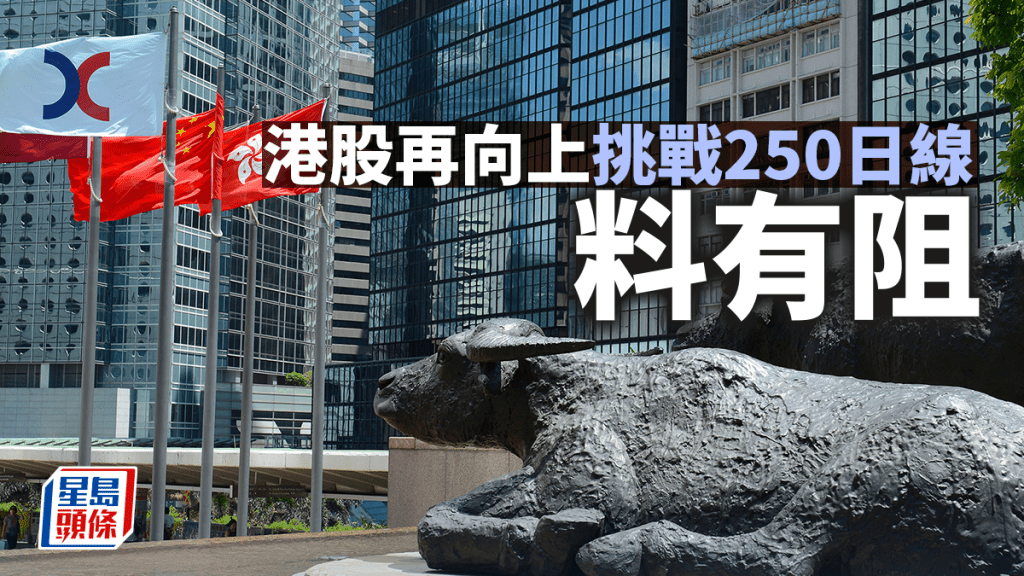 港股再向上挑戰250日線料有阻｜古天后