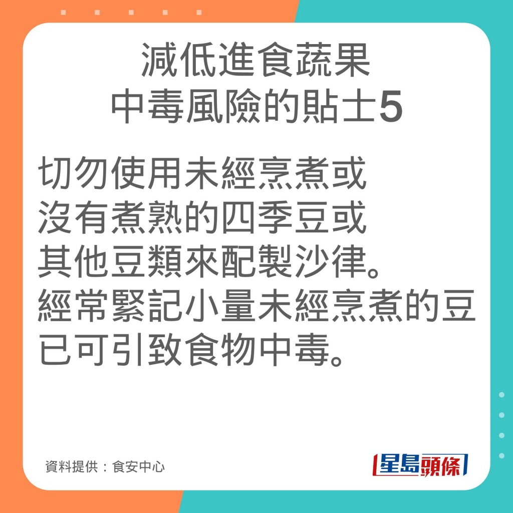 食安中心分享减低进食蔬果中毒风险的贴士。