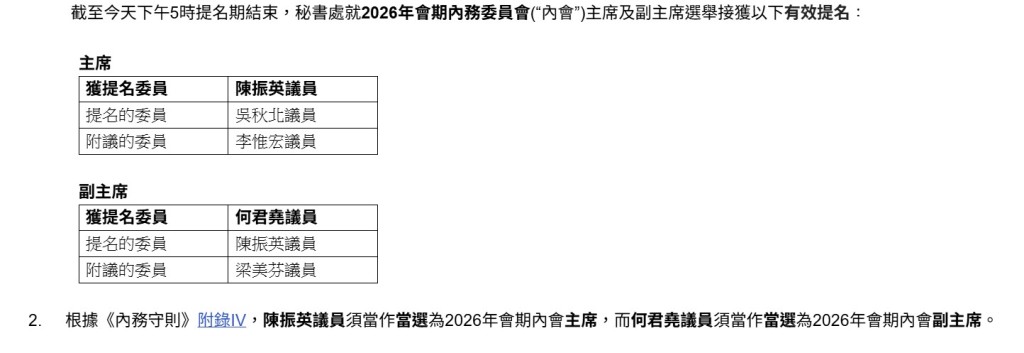 至於何君堯則獲陳振英提名任內會副主席，梁美芬附議。