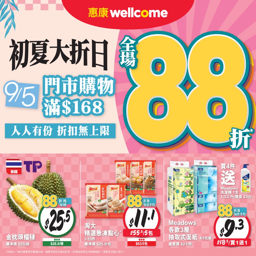 （圖片來源：惠康）