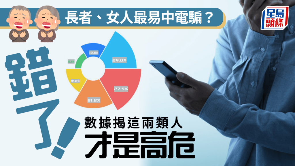 長者、女人最易中電騙?錯了!大數據揭這兩類人最高危