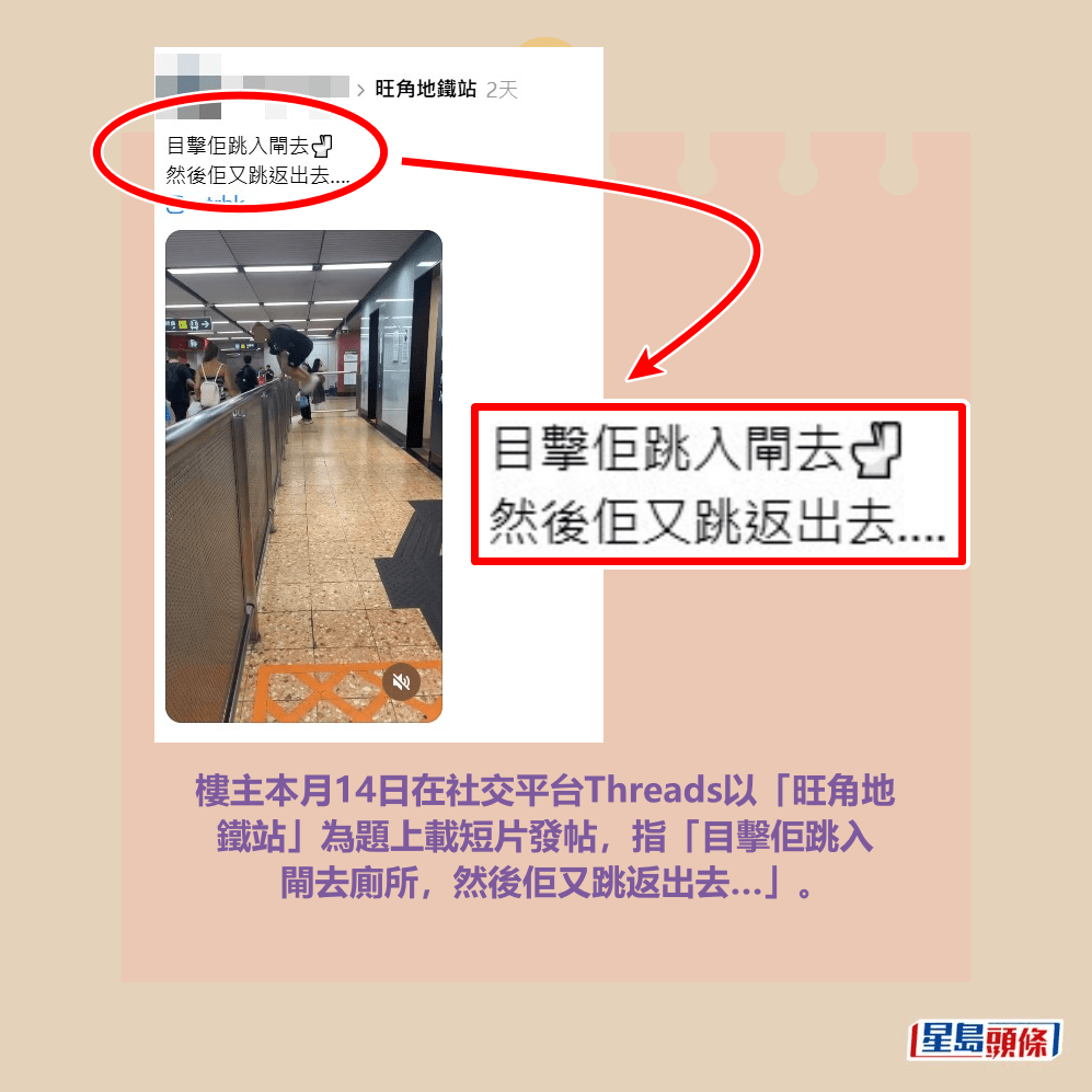 樓主本月14日在社交平台Threads以「旺角地 鐵站」為題上載短片發帖，指「目擊佢跳入 閘去廁所，然後佢又跳返出去…」。Threads截圖
