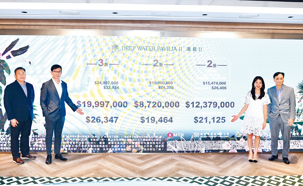 新世界何家欣（右二）表示，滶晨II首批80伙折實售價872萬起。左二為帝國姚志偉、右一為資本策略何樂輝、左一為麗新潘銳民。