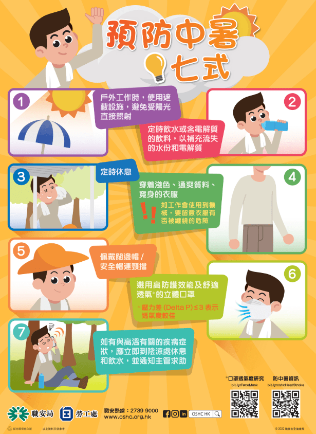 現時預防中暑7式海報 （勞工處網站圖片）