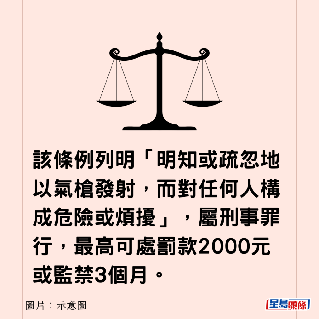 该条例列明「明知或疏忽地以气枪发射，而对任何人构成危险或烦扰」，属刑事罪行，最高可处罚款2000元或监禁3个月。