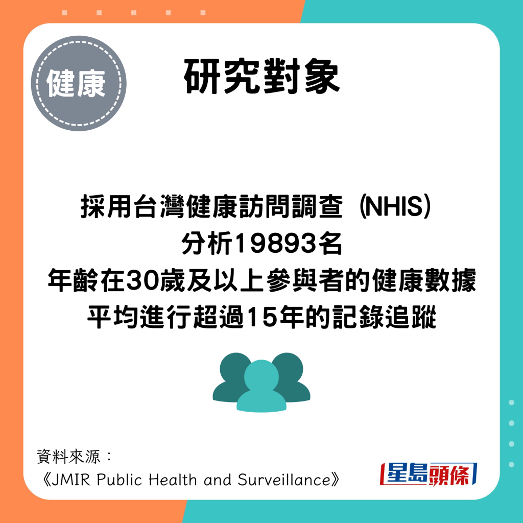 研究对象：采用台湾健康访问调查 (NHIS)  分析19893名，年龄在30岁及以上参与者的健康数据，平均进行超过15年的记录追踪。