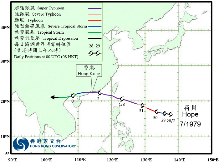 1979年超強颱風「荷貝」的路徑。天文台圖片 1979年超強颱風「荷貝」的路徑。天文台圖片